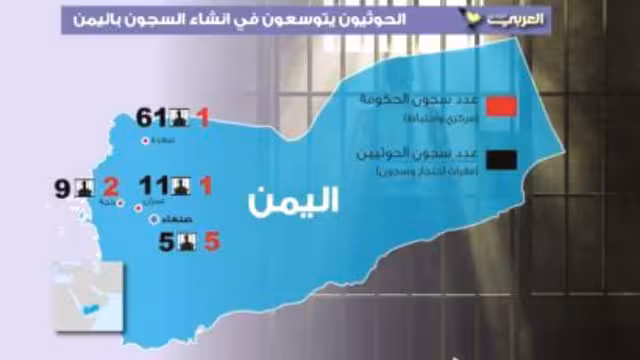 وراء قضبان المليشيات.. تفوّق حوثي على الدولة في تشييد السجون