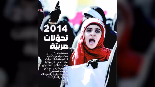 اليمن 2014: الاتحادية والفصل السابع وإسقاط المبادرة الخليجية وصراع هادي وصالح