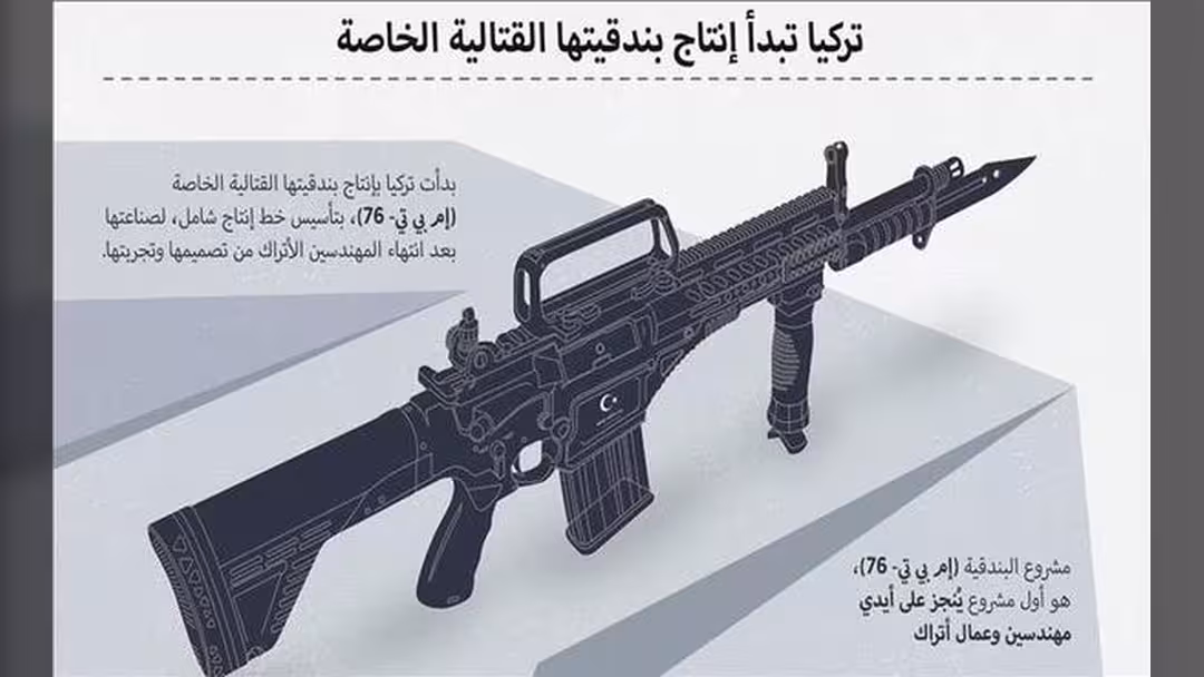تركيا تبدأ إنتاج بندقيتها القتالية الخالصة