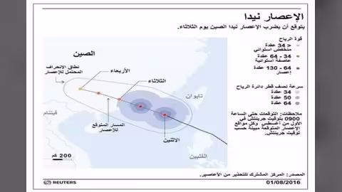 الإعصار نيدا يغلق هونج كونج ويلغي 150 رحلة جوية