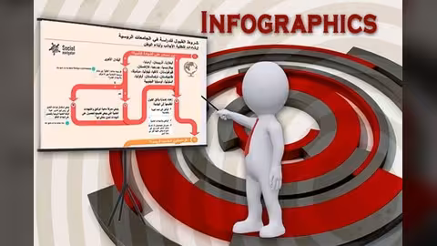 هذه شروط القبول للدراسة في الجامعات الروسية