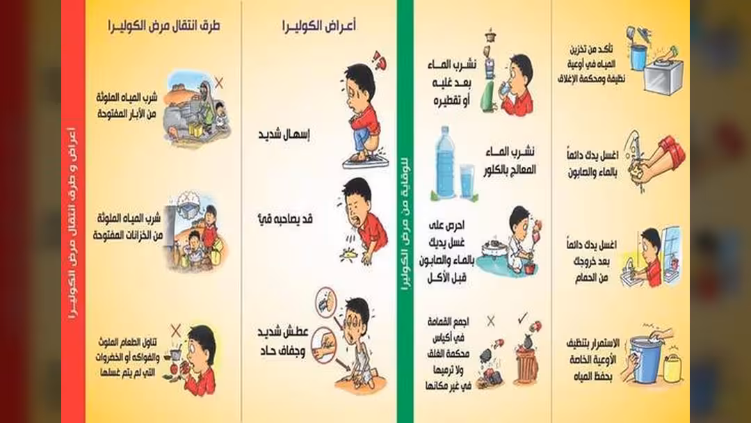 عودة الكوليرا في اليمن: هكذا يتم الوقاية منها وطرق انتقالها