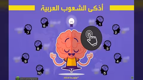 اليمن ثالثا والعراق أولاً.. هذه أذكى الشعوب العربية