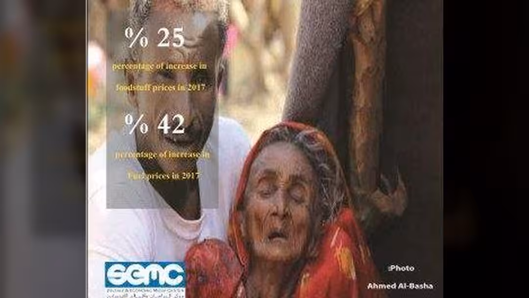 تقرير: ارتفاع أسعار السلع 25% خلال 2017 و50% منذ 2015