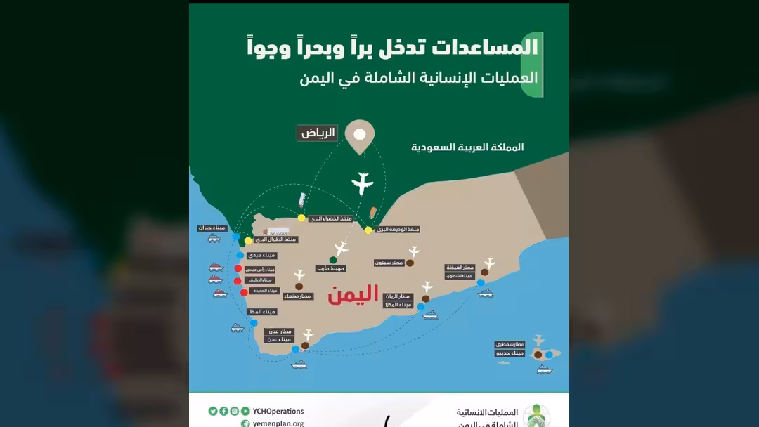 السعودية تدعم موانئ عدن والمكلا والمخا اليمنية بأربع رافعات