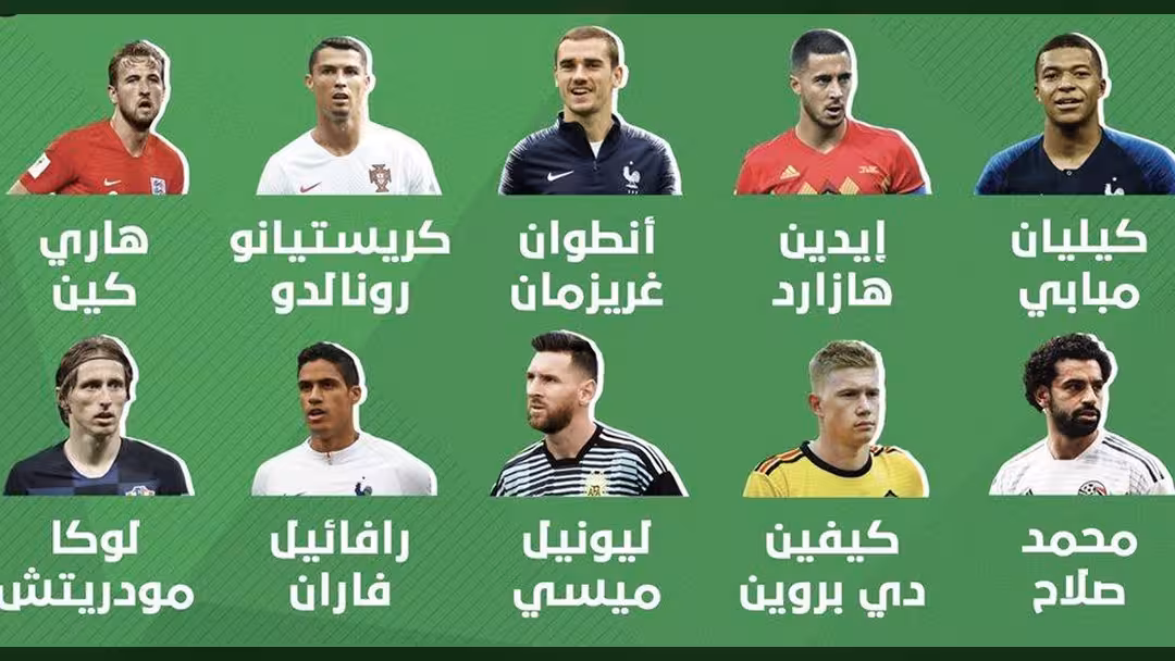 رونالدو وميسي وصلاح بالمقدمة: قائمة المرشحين لجائزة أفضل لاعب بالعالم.. بالفيديو