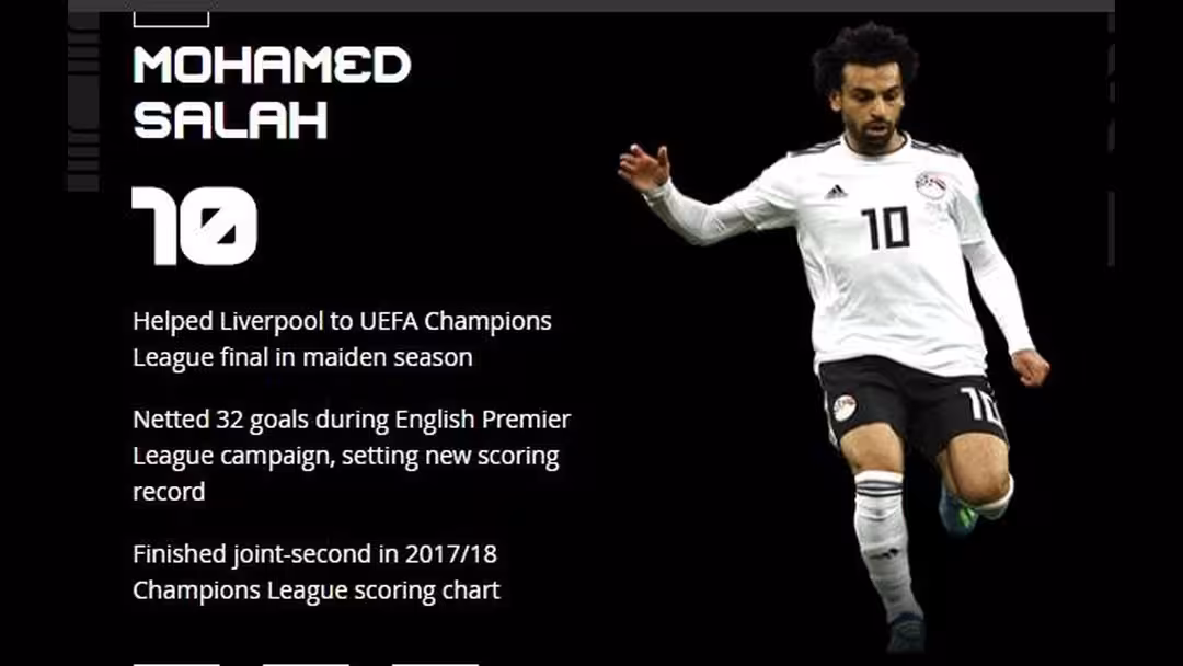 بالفيديو.. تعرف على طريقة المشاركة بالتصويت لاختيار أفضل لاعب بالعالم