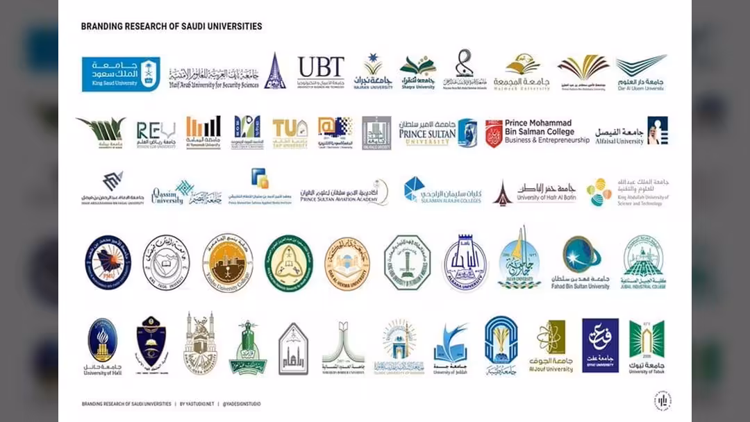 بالأسماء.. إعلان قائمة اليمنيين المرشحين للدراسة بمنح في الجامعات السعودية