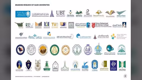 بالأسماء.. إعلان قائمة اليمنيين المرشحين للدراسة بمنح في الجامعات السعودية