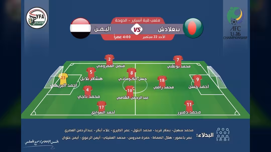 شاهد مباشر.. مباراة مصيرية منتخب اليمن للناشئين أمام بنغلاديش