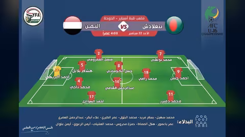 شاهد مباشر.. مباراة مصيرية منتخب اليمن للناشئين أمام بنغلاديش