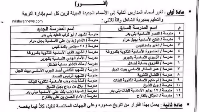 وثيقة جديدة تكشف موجة قرارات حوثية بتغيير أسماء المدارس - النص