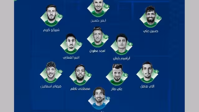 تشكيلة المنتخب العراقي بمواجهة عمان نهائي خليجي 25 بالصور