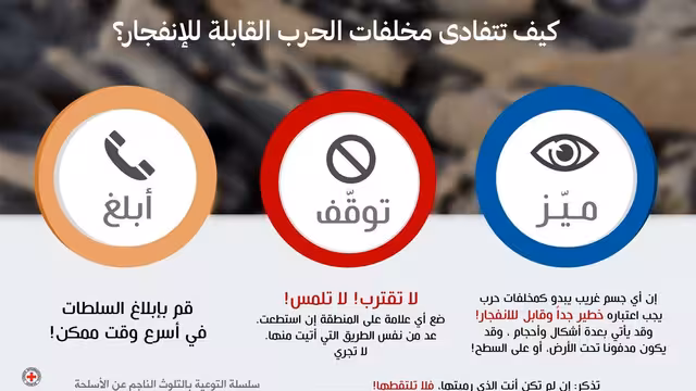 ثلاث خطوات قد تنقذ حياتك وغيرك من الألغام والمتفجرات.. تعرف عليها؟