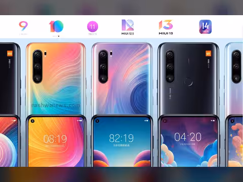 جميع رومات وتحديثات هواتف شاومي وريدمي MIUI حتى يناير