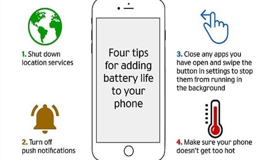 4 تدابير بسيطة لإطالة عمر بطارية هاتفك الذكي