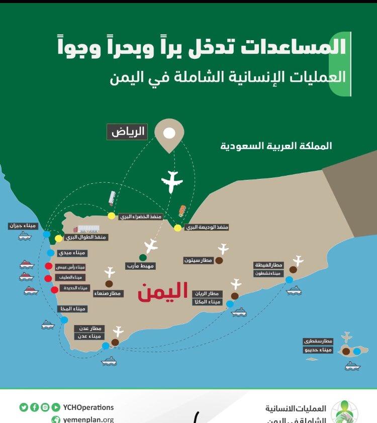 السعودية تدعم موانئ عدن والمكلا والمخا اليمنية بأربع رافعات