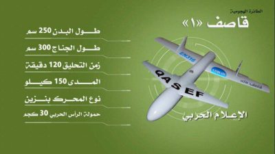 طائرات مسيرة بدون طيار قاصف1 تابعة للحوثيين