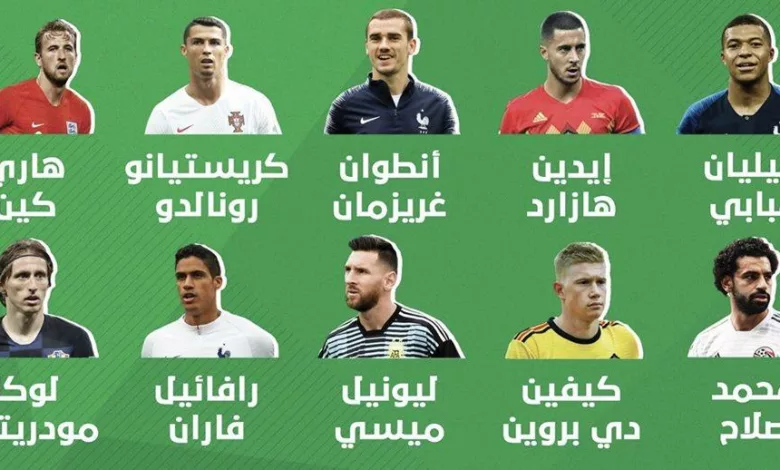 الفيفا يعلن قائمة المرشحين لجائزة أفضل لاعب بالعالم