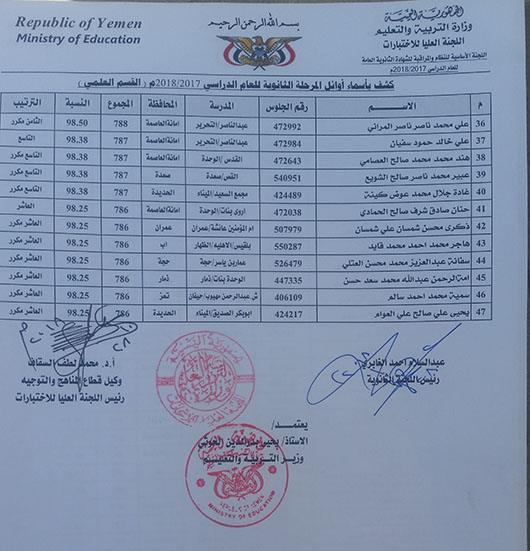 كشف بأسماء أوائل الجمهورية القسم العلمي