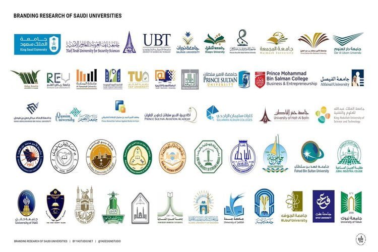 بالأسماء.. إعلان قائمة اليمنيين المرشحين للدراسة بمنح في الجامعات السعودية