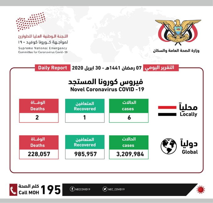 انفوجرافيك كورونا في اليمن