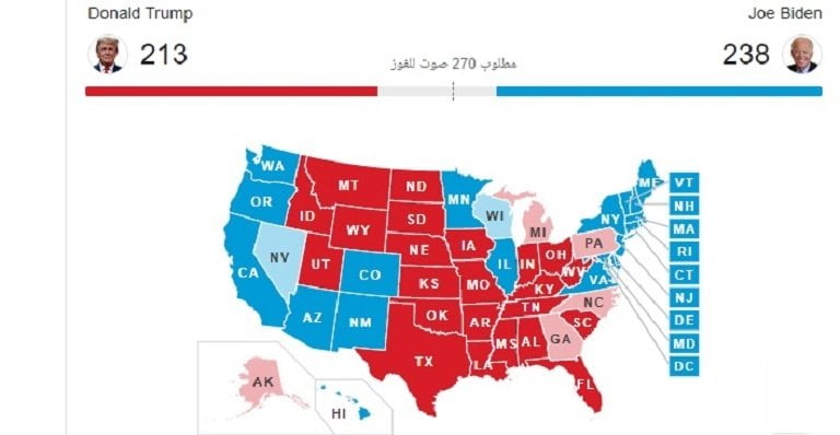 بايدن يتقدم على ترامب في نتائج الفرز الأولية في الانتخابات الأمريكية
