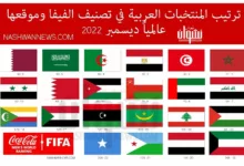 ترتيب المنتخبات العربية في تصنيف الفيفا وموقعها عالمياً