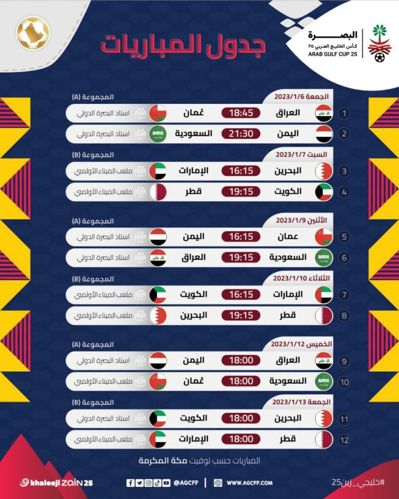 جدول مباريات الدول الأول في خليجي 25 البصرة