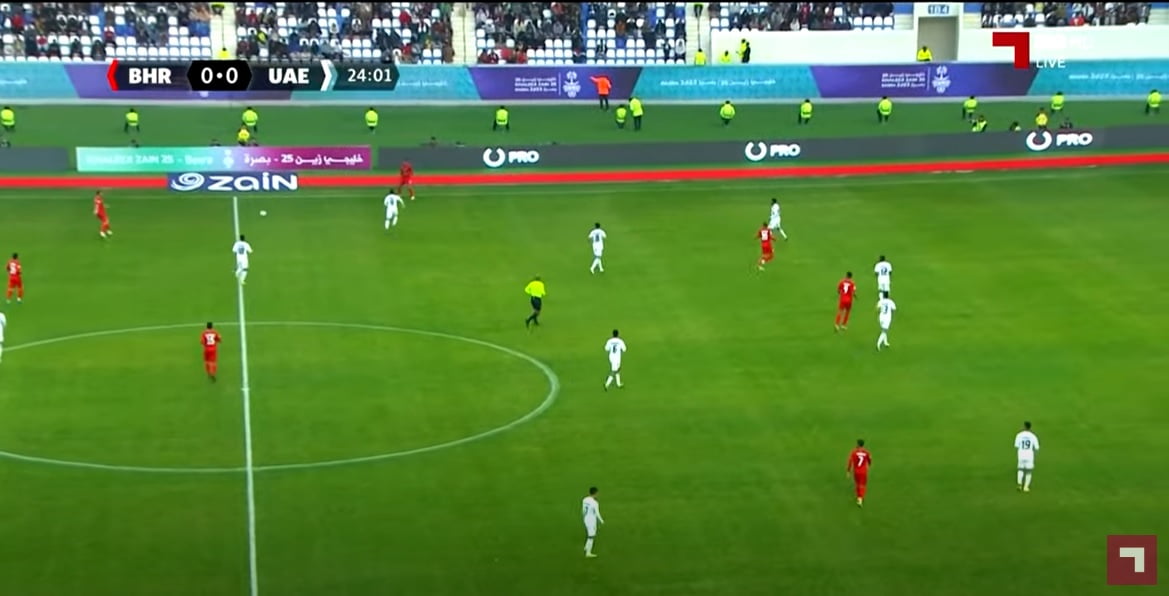 مباراة الإمارات البحرين في خليجي 25 العراق