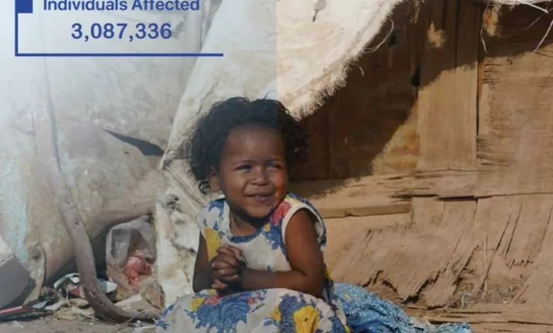 تقرير الاحتياجات الإنسانية للنازحين في اليمن