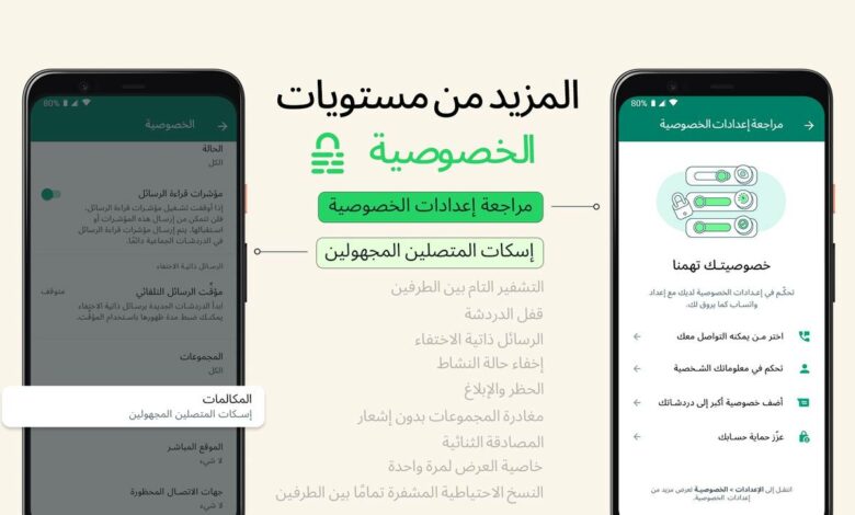 ميتا تعلن ميزات في واتساب إسكات المتصلين المجهولين ومراجعة الخصوصية