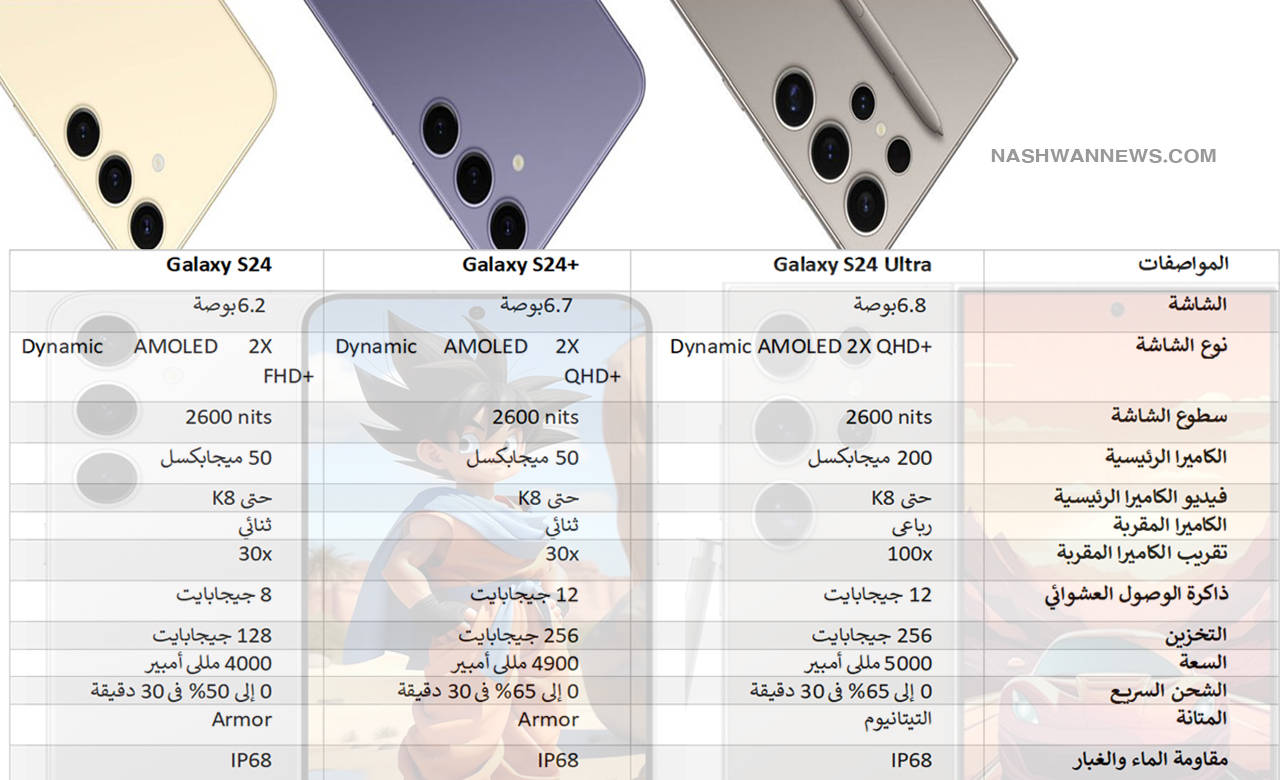 كل ما تحتاج معرفته عن جلاكسي S24 المرتقب.. أحدث التسريبات والصور