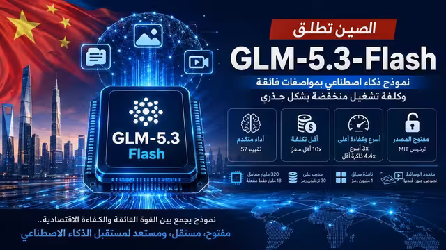 إطلاق GLM-5.3-Flash: أحدث عمالقة الذكاء الاصطناعي الصيني بكلفة شديدة الانخفاض